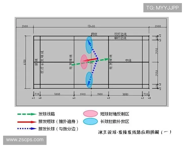 武汉羽毛球队在挑战赛中的节奏把控与表现分析
